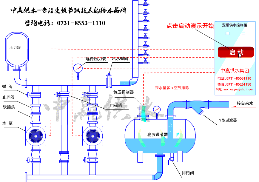 自來水無負(fù)壓供水設(shè)備工作原理及工作流程是怎么樣的?